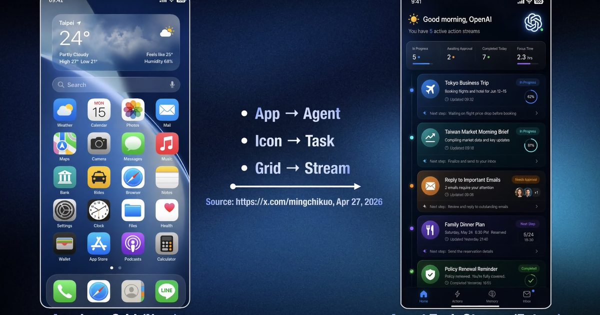 khoanh-khac-iphone-tiep-theo-co-the-den-tu-openai-1.jpeg